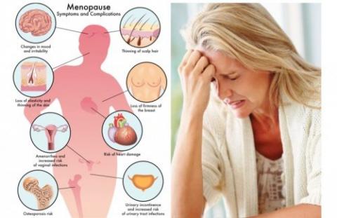 CLIMACTERIC & MENOPAUSE