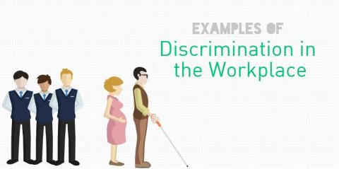 Write Essay on Discrimination