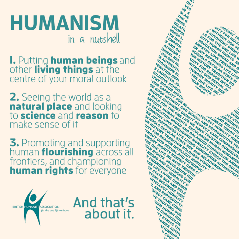 Buy Essay on Humanism