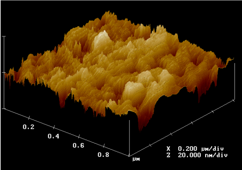 Lab Report On Surfase Roughness In Milling Essay Examples Outline