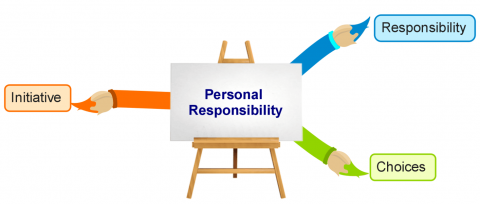 personal responsibility