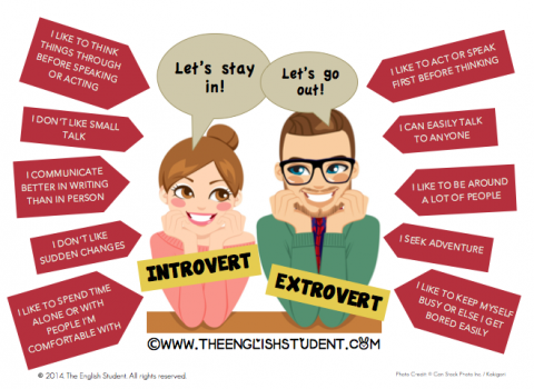 Research Paper on Extrovert